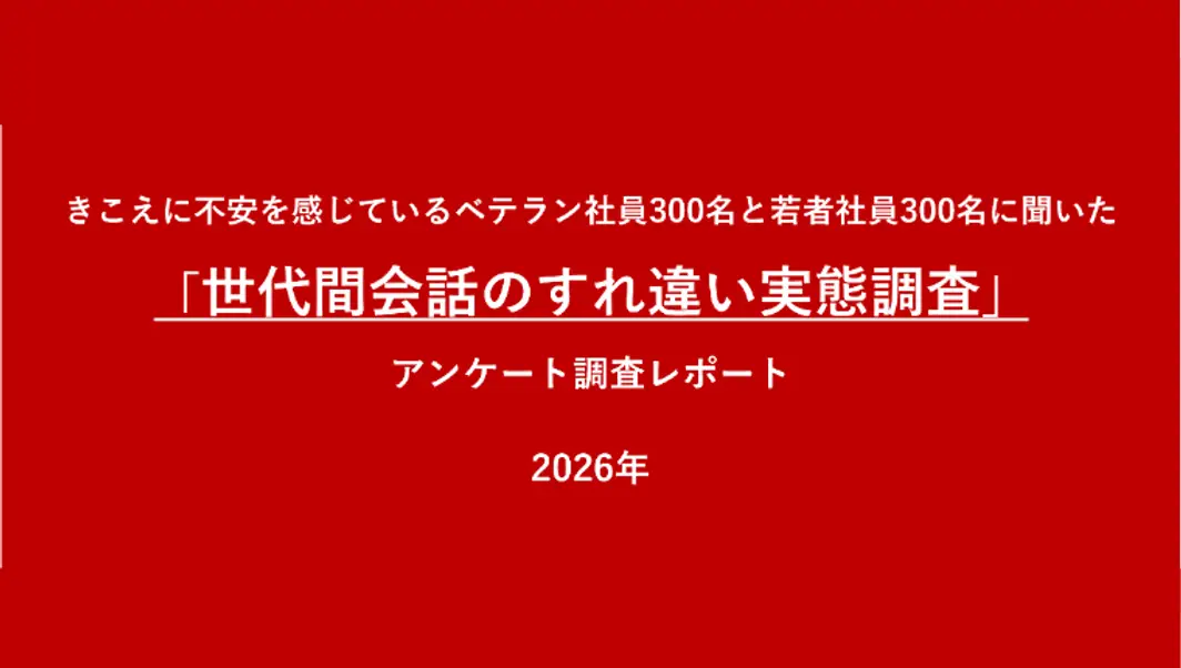【アンケート調査レポート】世代間の会話のズレは「話題」や「価値観」だけが原因ではなかった！ ベテラン社員が若手社員との会話を避けてしまう背景に“聞こえづらさ”が あることが明らかに。若手社員の約6割が「先輩や上司と話したい」と回答。 一方でベテラン社員の約5割は、聞き取りづらさから「分かったふり」をした経験あり。